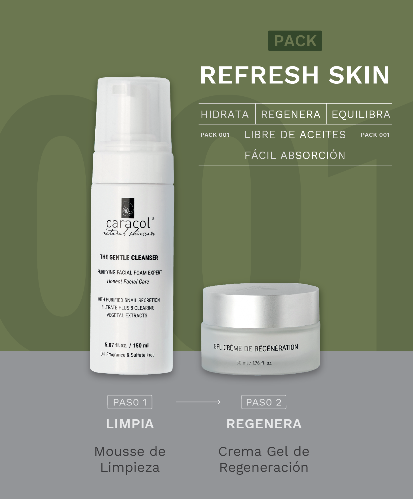 Pack Hombre - Refresh Skin