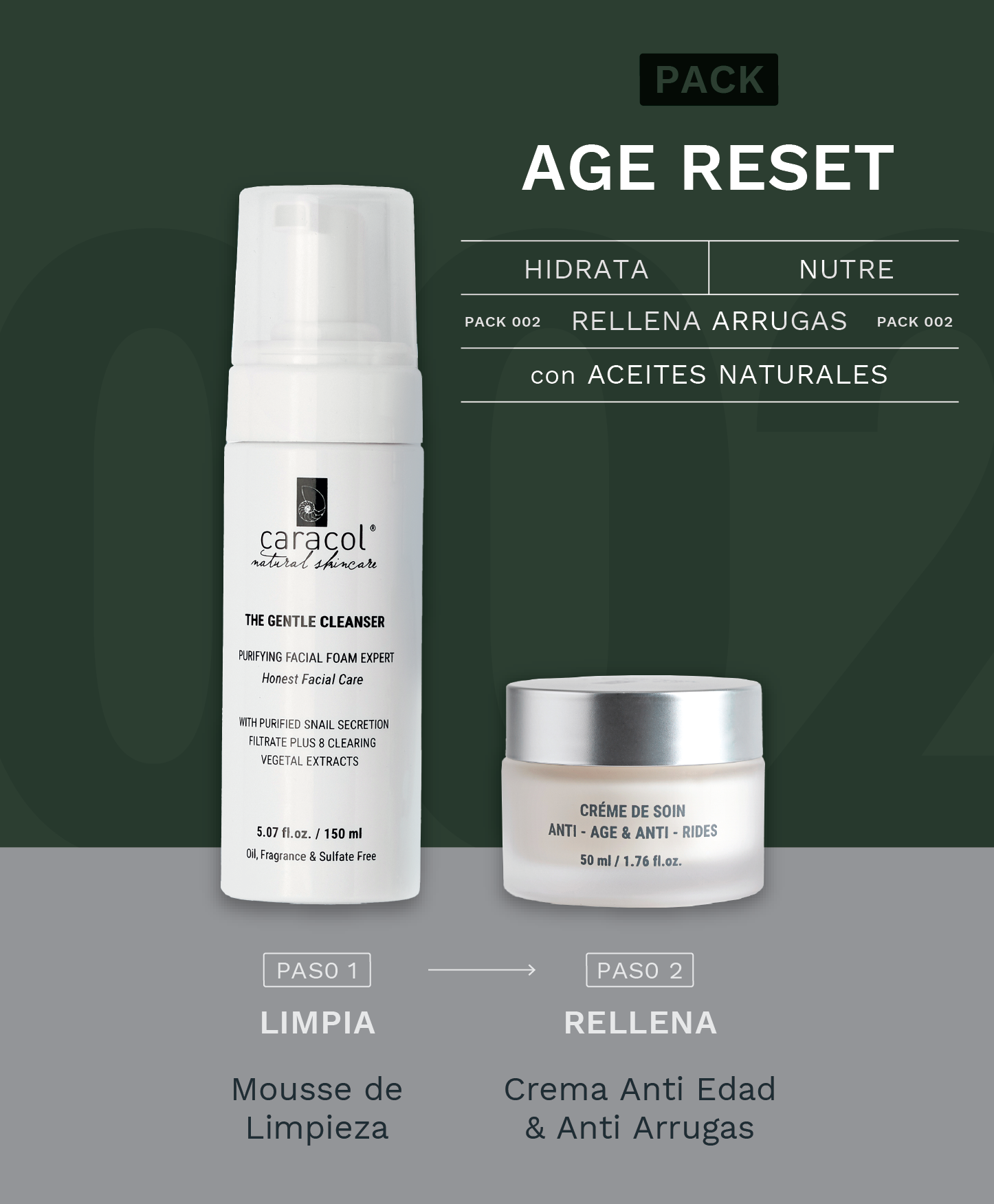 Pack Hombre - Age Reset