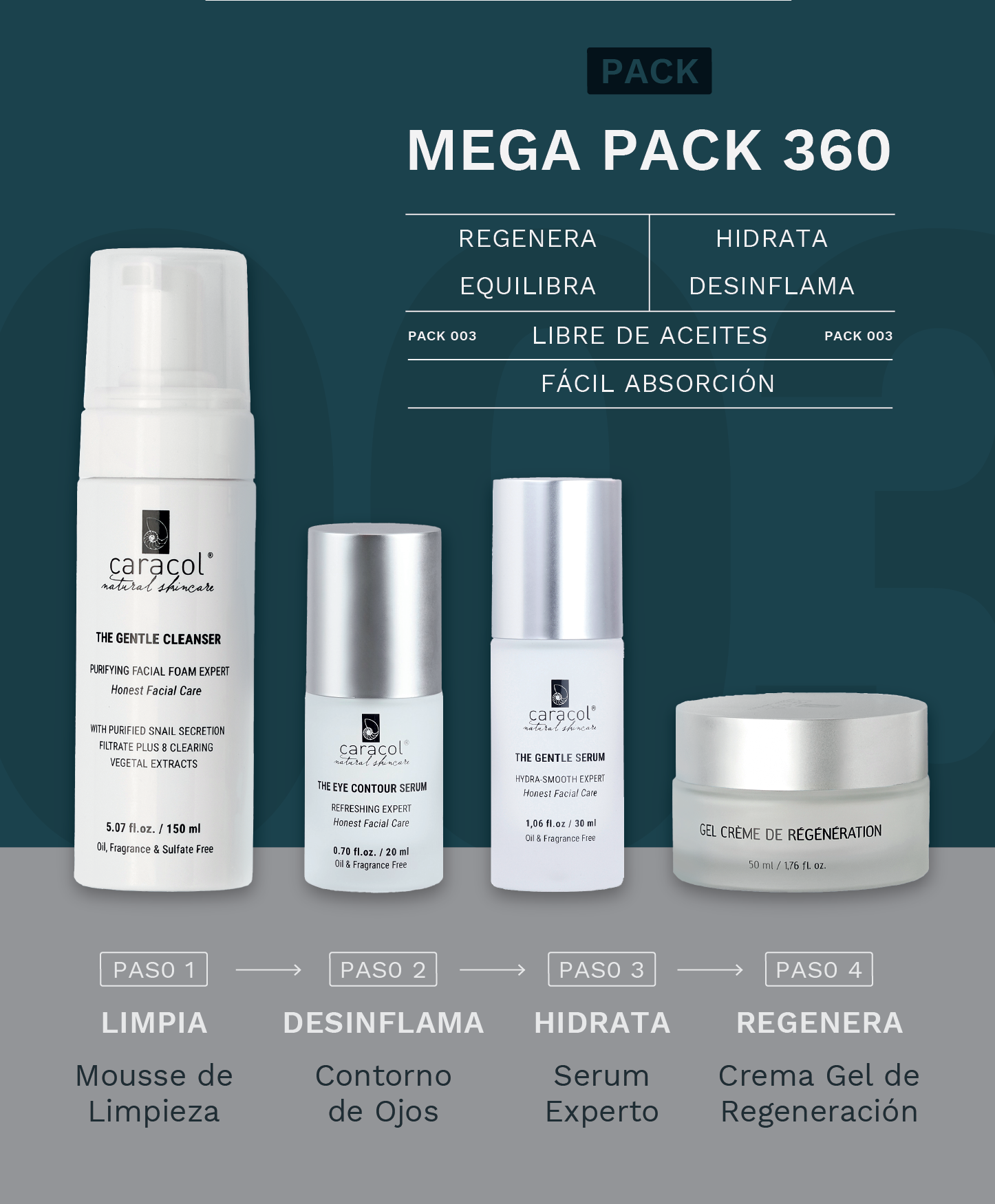 Pack Hombre - Mega Pack 360