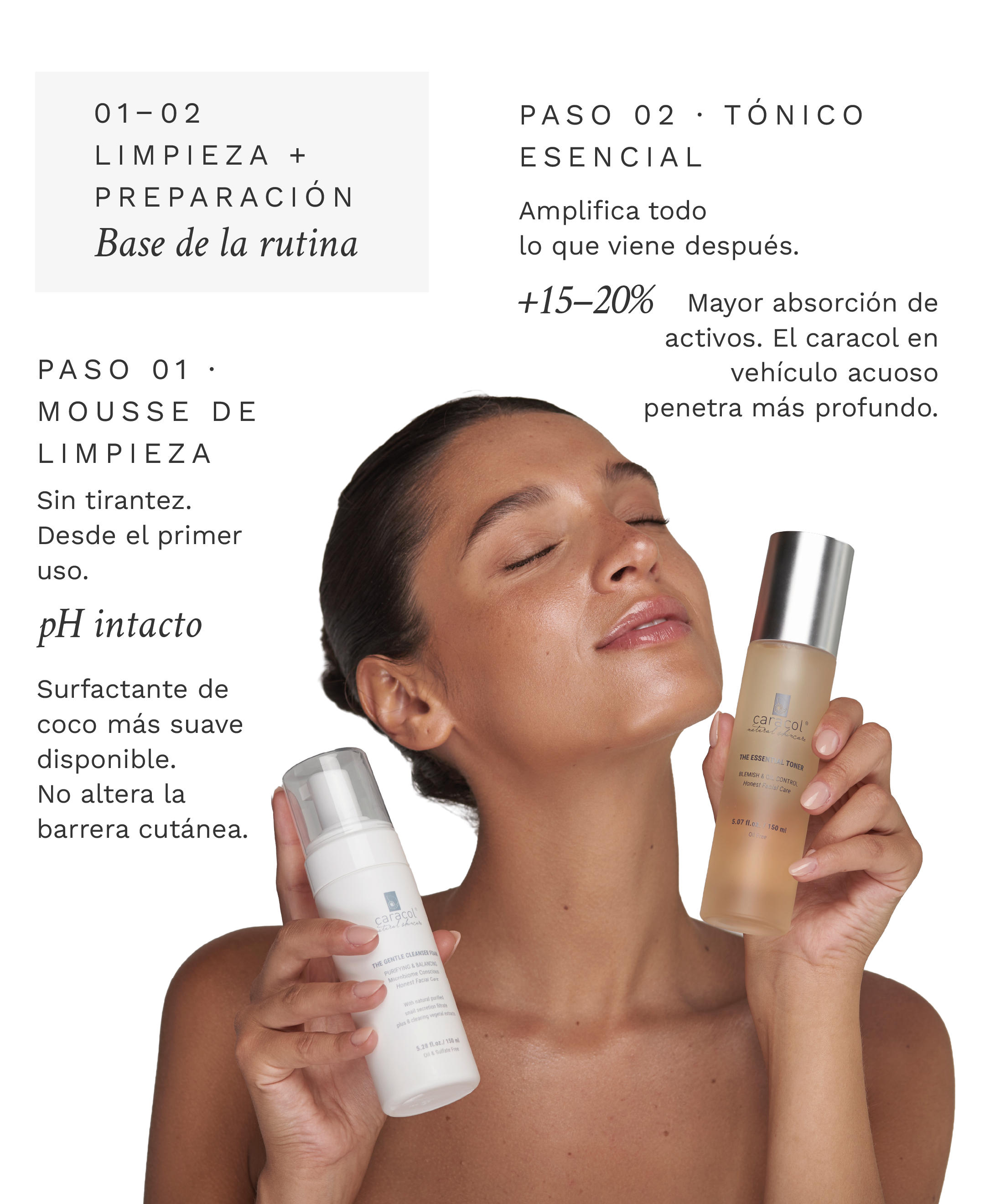 Pack Anti age