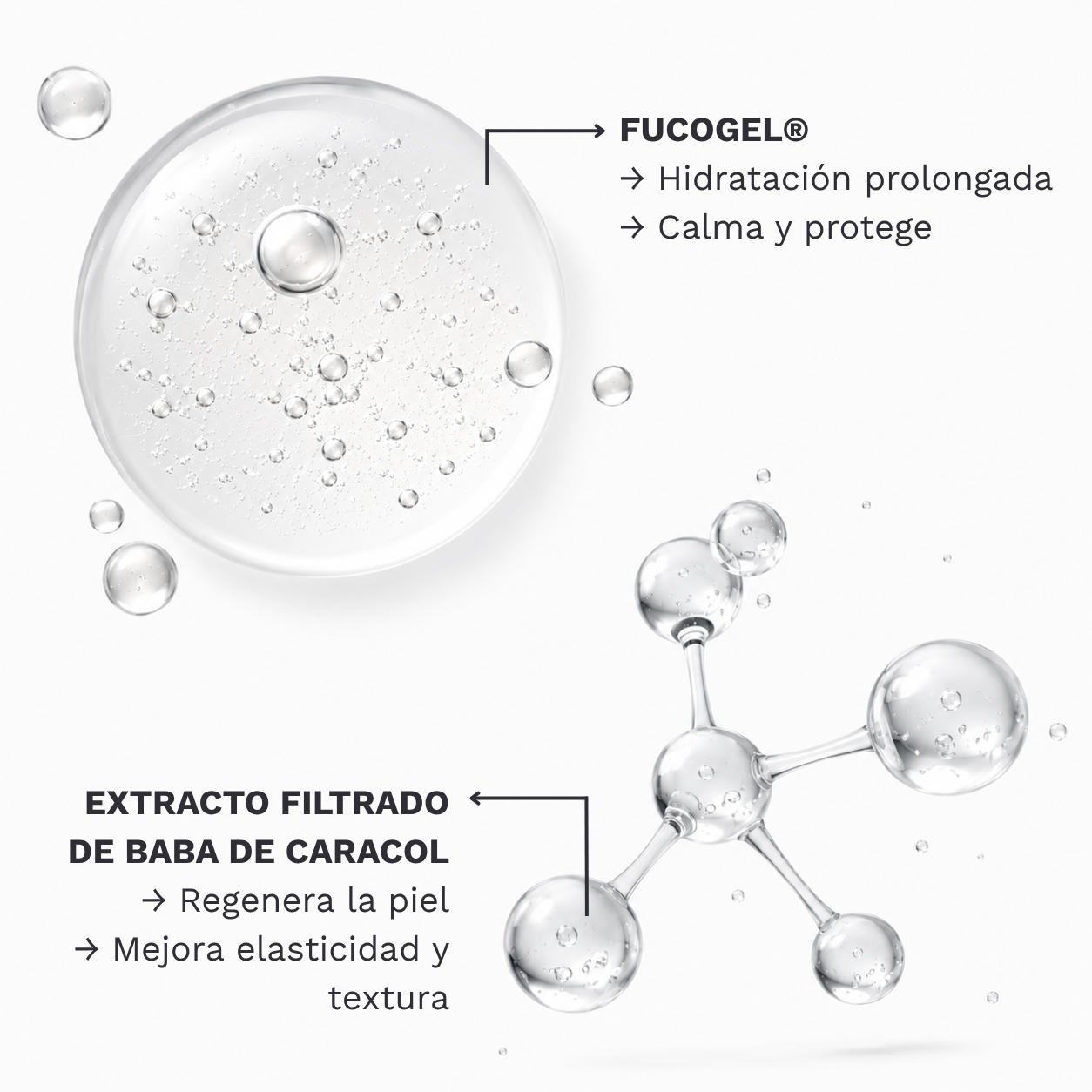 Crema Gel De Regeneración