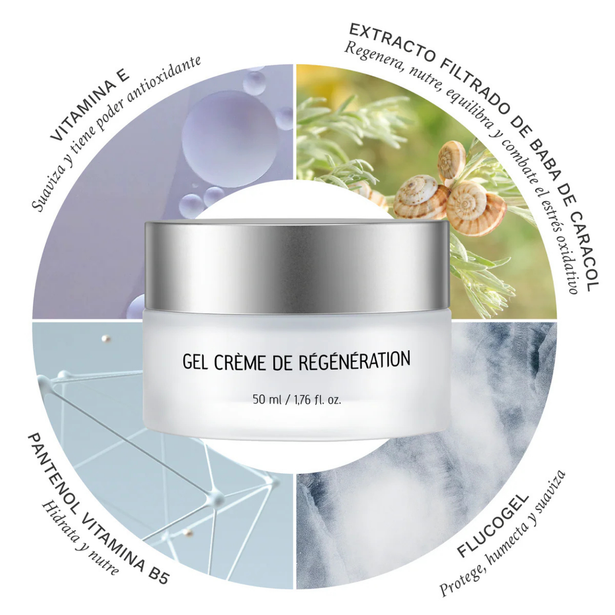 Crema Gel De Regeneración