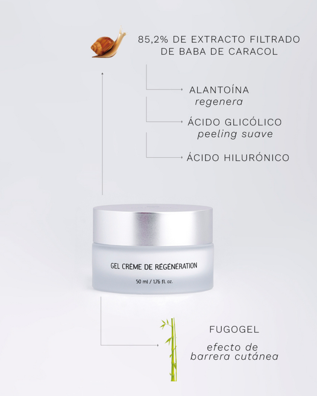 Crema Gel de Regeneración